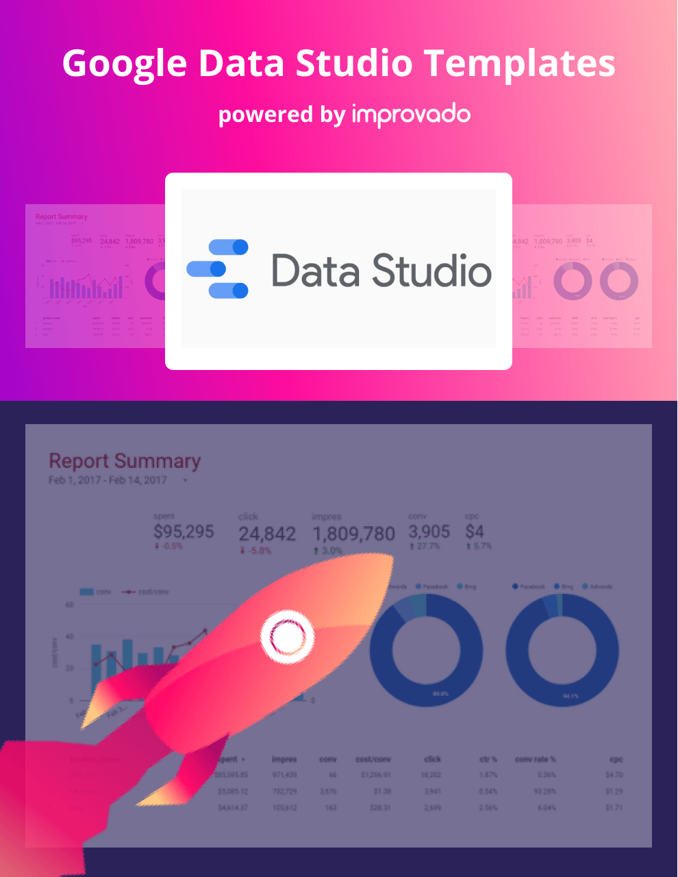 Metabase Excel